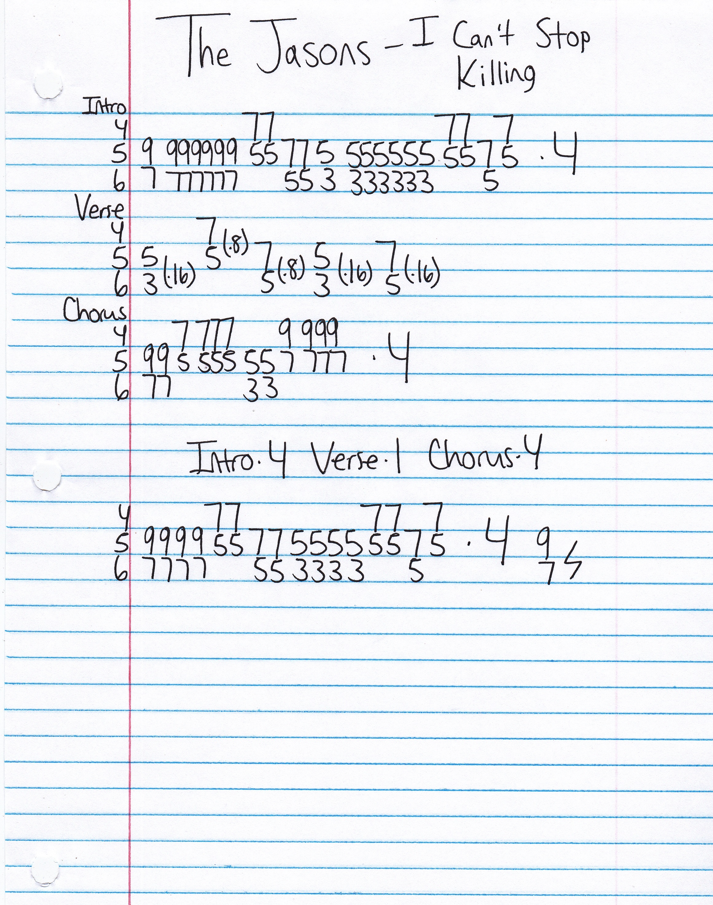 High quality guitar tab for I Can't Stop Killing by The Jasons off of the album Get Fucked. ***Complete and accurate guitar tab!***